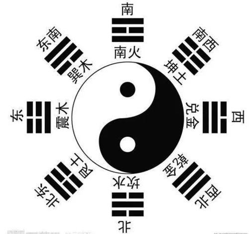 8月份每日五行锦囊具体内容是什么？