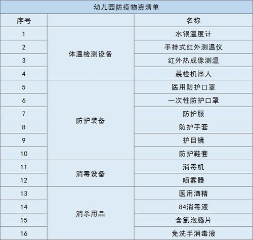 立冬后三日·2025年11月10日·戊辰·天德合·煞北.亥月望日·2025年11月15日·癸酉·月德·煞东.