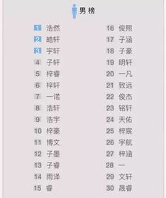 惯与梓字的思考 (突然冒出来)