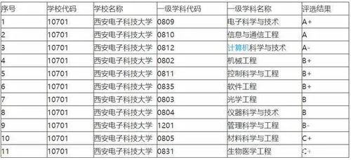 五、情绪化的个人感受（胡言乱语）