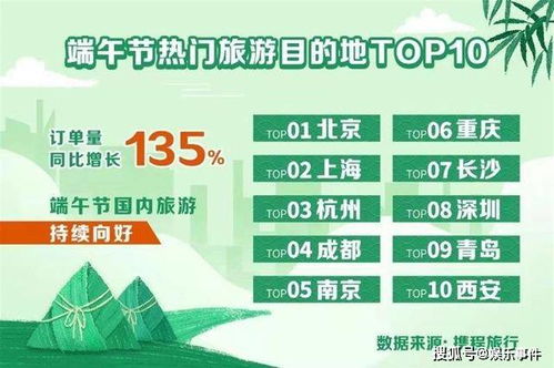 乌站人工咨询9-18点，游客行程无忧吗？如何确保旅行顺利？