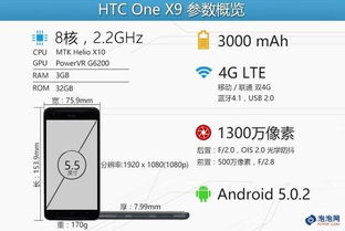 手机号测吉凶准吗？手机测试凶吉的方法靠谱吗？