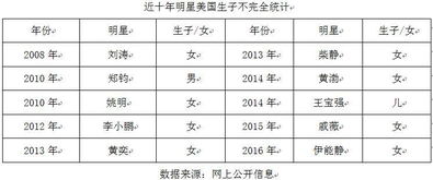 二、 基本概念大杂烩——别把它们当成教材