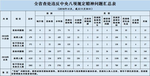 2026年1月和2月理发吉日分别是哪天？