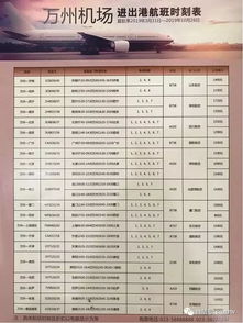 第二个误区就是盲目相信