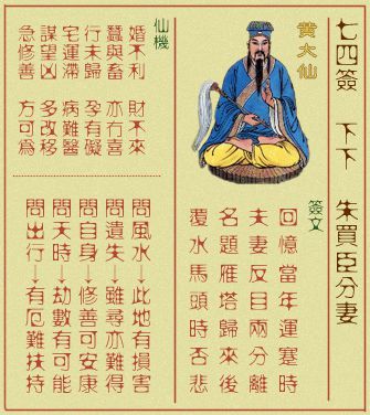 今年灵签测我会有什么好运？太上老君灵签能揭示哪些吉兆？