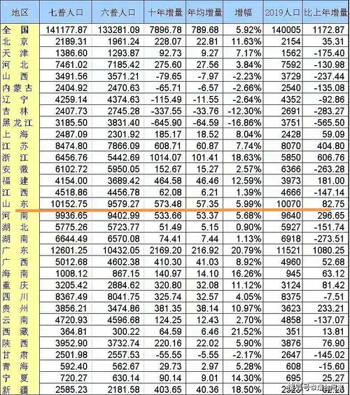 1958年属狗人2026年农历七月事业运势如何详解？