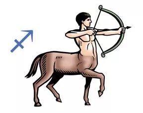 中午11-1点：飞龙在天时