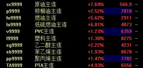 申猴：猴子捞月一场空，别做白日梦了