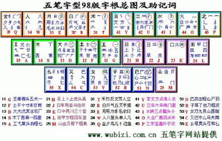 哪个四字成语可以用来命名？