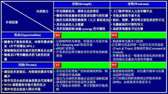 案例时间：2026年世界末日预言期间