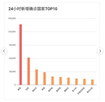 那一些默默付出的身影