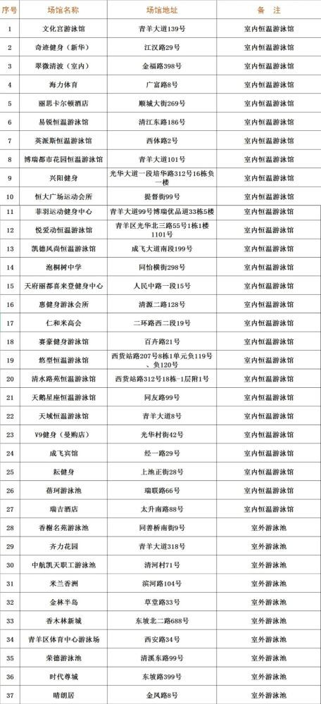 2026年7月领证吉日具体日期查询一览表有哪些？