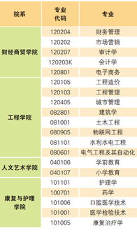 2026年11月办公室搬迁吉日吉时及2026年1月乔迁吉日，哪个更合适？