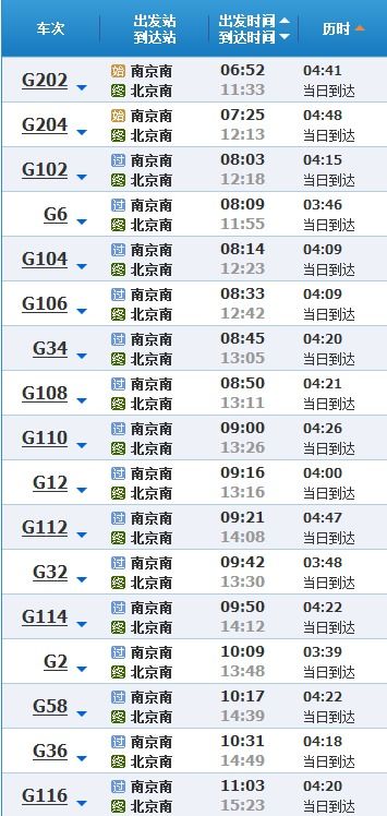 浮动票价的真相：市场还是垄断？（别被套路）