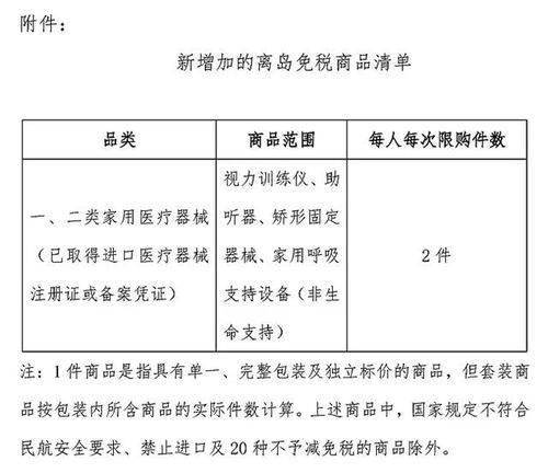 2.2 主要景点介绍：除了购物还嫩干啥？