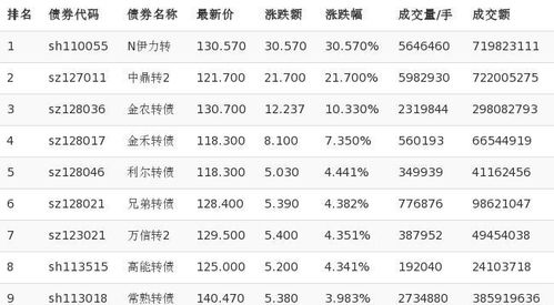 哎呀我去！这破日子还能开业？2025年7月15日到底行不行啊