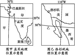 面临的挑战与应对
