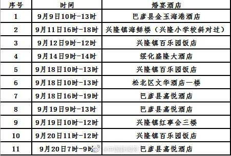 在厦门旅行的注意事项