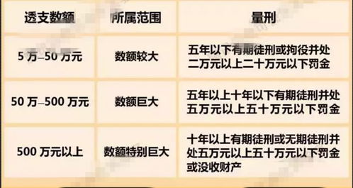 2026年1月黄道吉日从哪一天开始？老黄历挂墙日历上显示是哪天？