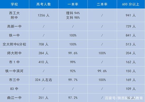 公司名笔画1-81吉凶表，店名笔画吉凶对照如何查询？
