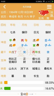 八字合婚头胎性别不一致，这种情况会作用于婚姻关系吗？