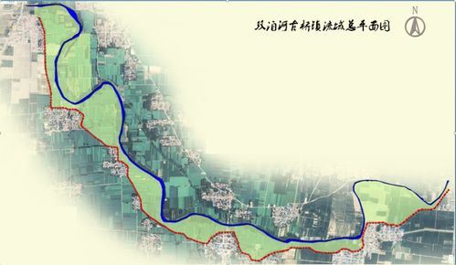二、 市场环境概况：上水村特色民宿的持续发展之路（杂乱版）