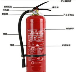 灭火关阀,灭火器阀门