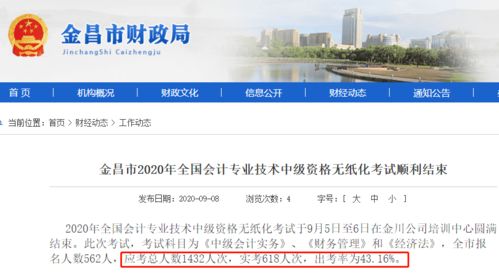 一、 哎呀妈呀，这生肖跟会计考试到底有啥子玄学关系？