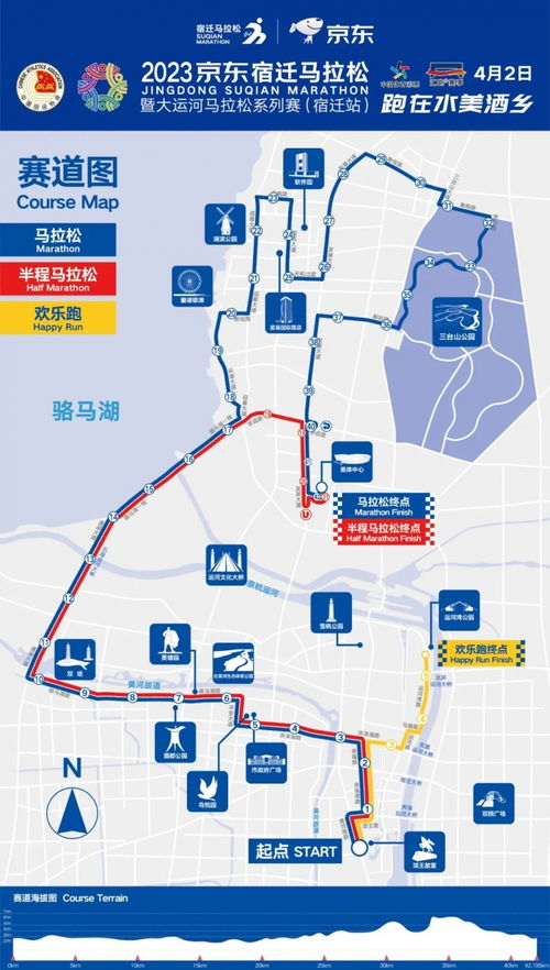 交通攻略：地铁为主，公交为辅，自驾慎行