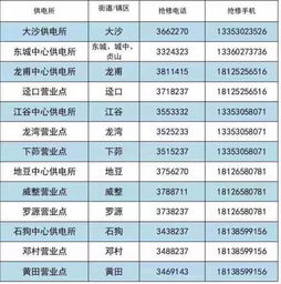 一、  仪式流程全认识：一步都不能少