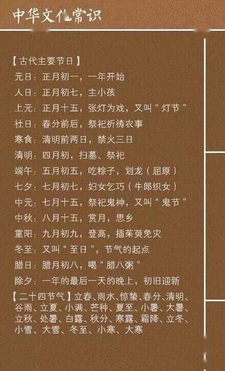 常见问题解答Q&A：
