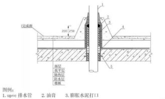 斜砌施工时正八字和倒八字哪种更合适？