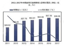行业洞察：票价波动背后的深层原因与应对策略
