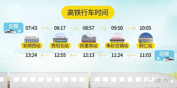 另一种选择：出租车或着网约车