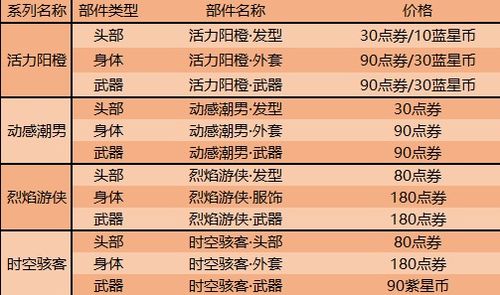 2026年黄历警告！种生基最佳时间