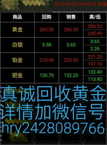 3.1 价格对比表（随手写的）