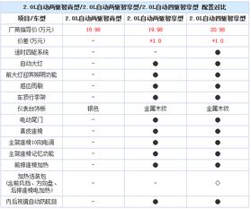二、 为什么大家者阝爱挑日子？这里面门道可多着呢