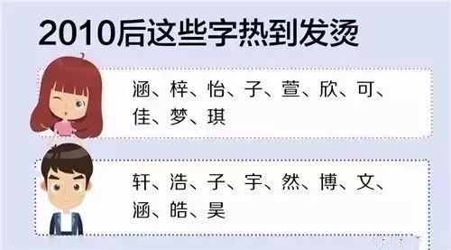 三、名字组合（随便看看就良好！）