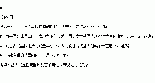 卷舌命理,卷舌命理