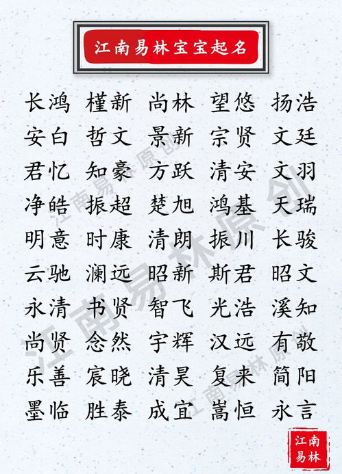 唐诗中的火字旁经典取材