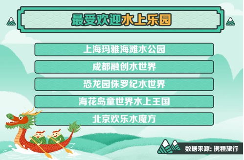 数据不会撒谎，但有时候看着真让人晕