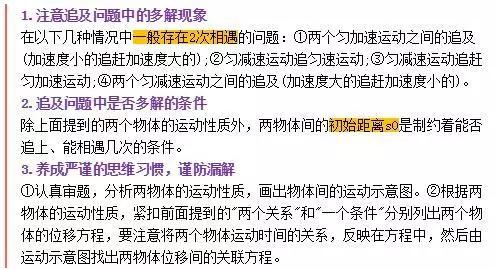 前言
