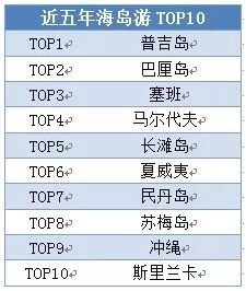 2026年血型转运大法｜这样做能改命