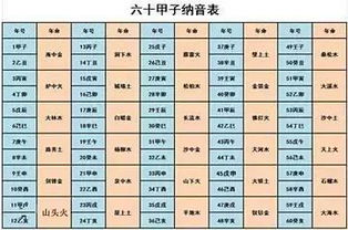 几千万的八字算命服务，其价值真的匹配这个高昂价格吗？
