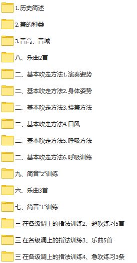 第一章：你到底想卖哪些？（灵魂较深度挖掘）