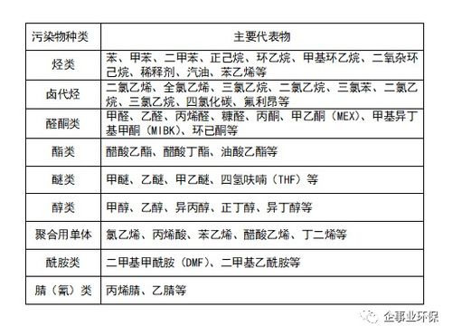 名字评分那一些花花肠子