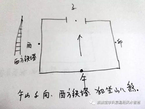风水不可犯大煞是什么意思,风水不可贪其朝对