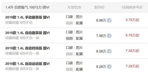 七月开业指南：鬼门开？生意来！