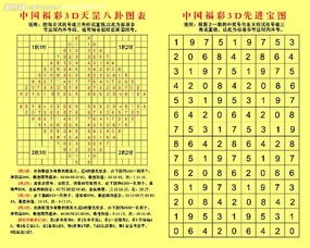 生肖星辰的低语